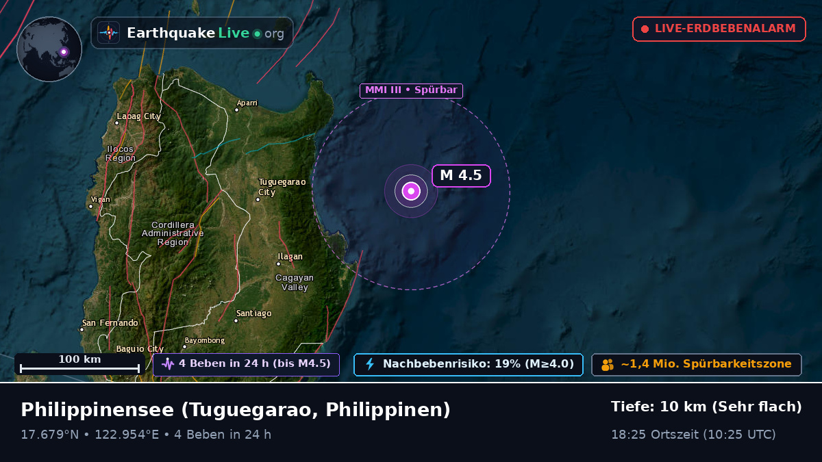 Philippinensee (Philippinen)