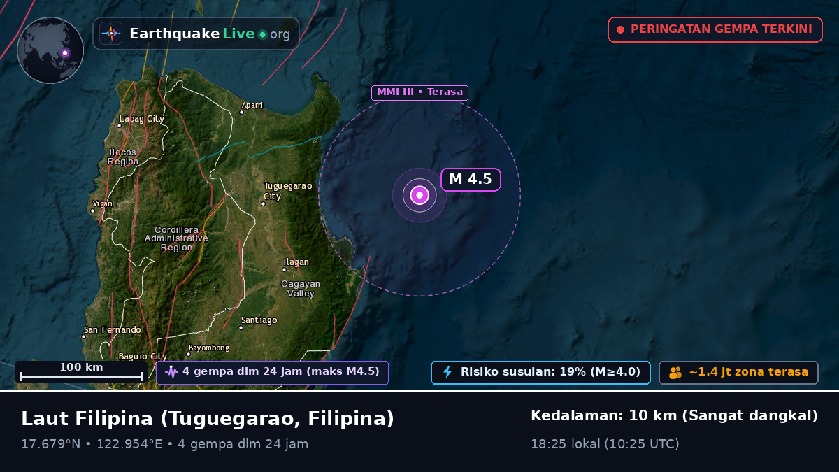 Laut Filipina (Filipina)