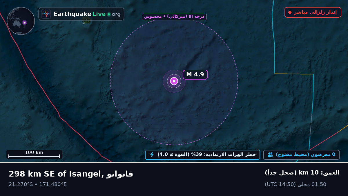 جنوب المحيط الهادئ (فانواتو)