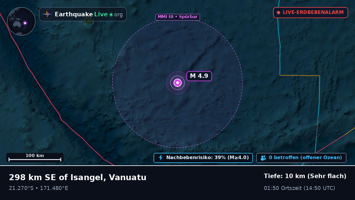 Südpazifik (Vanuatu)