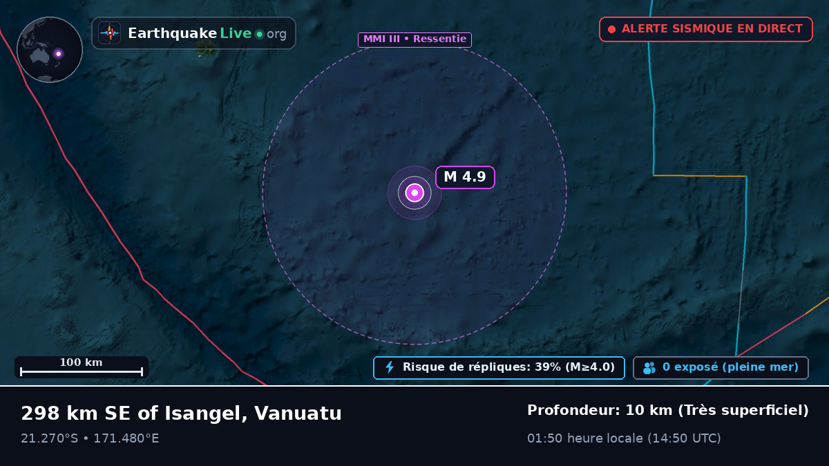 Océan Pacifique Sud (Vanuatu)