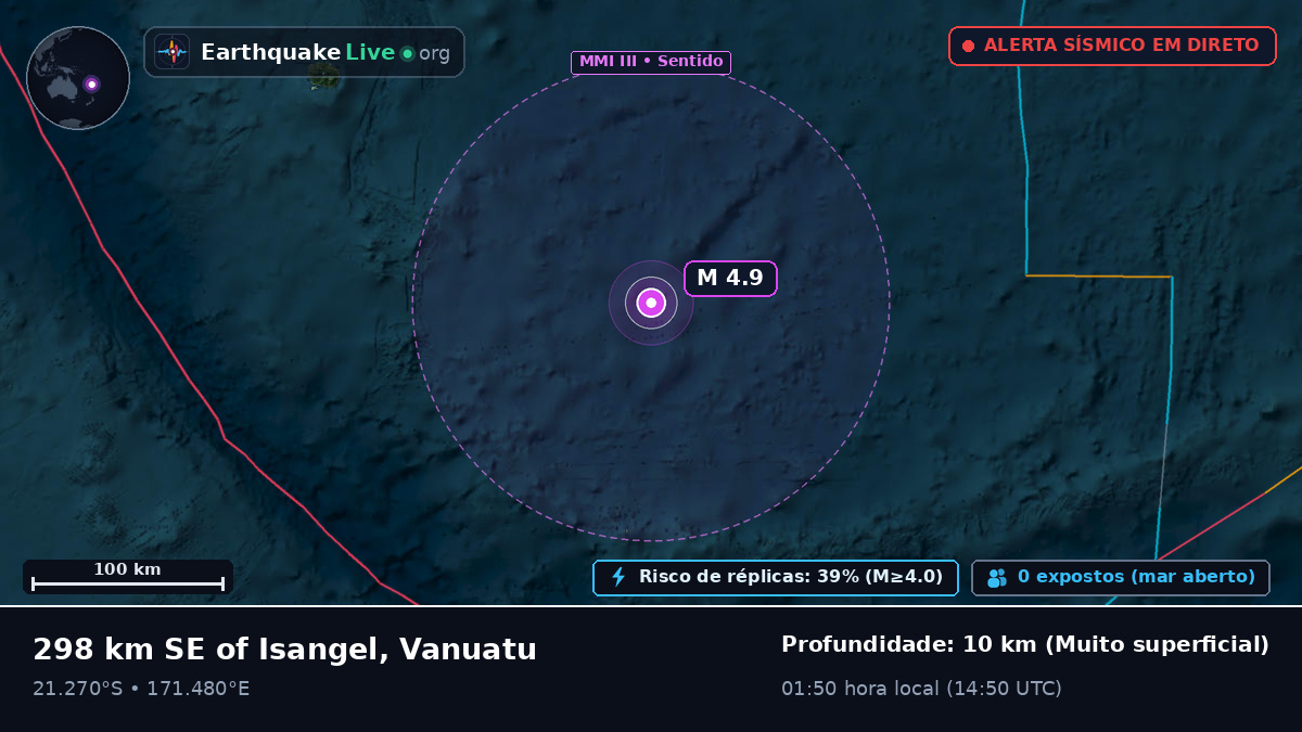 Oceano Pacífico Sul (Vanuatu)
