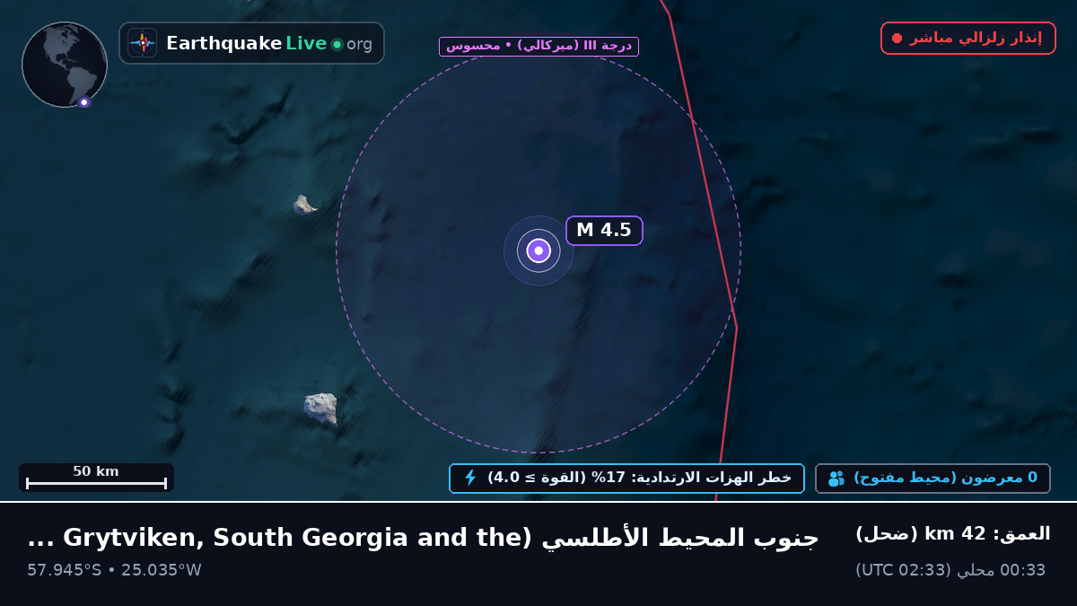 جنوب المحيط الأطلسي (South Georgia and the Islands)