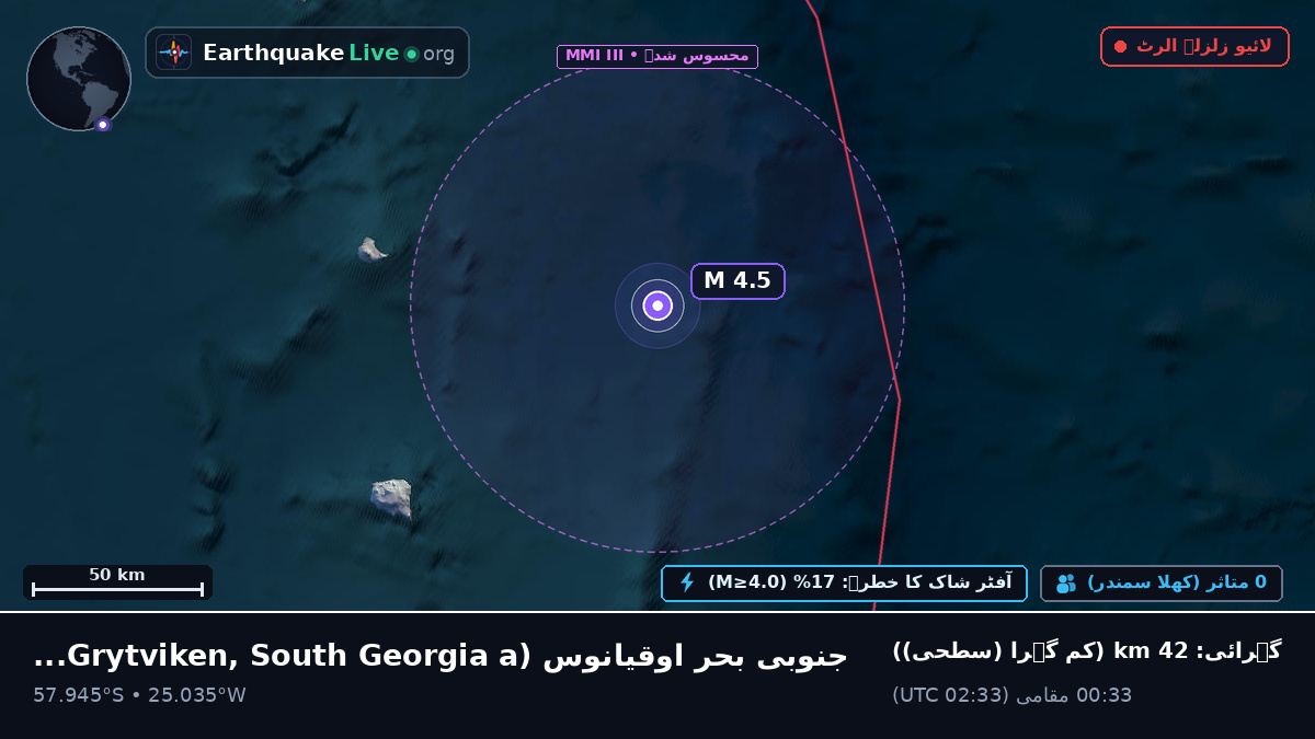 جنوبی بحر اوقیانوس (South Georgia and the Islands)