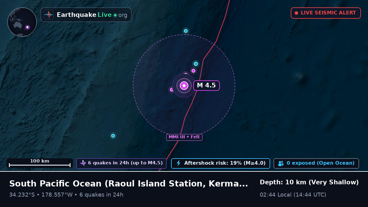 South Pacific Ocean (Kermadec Islands)