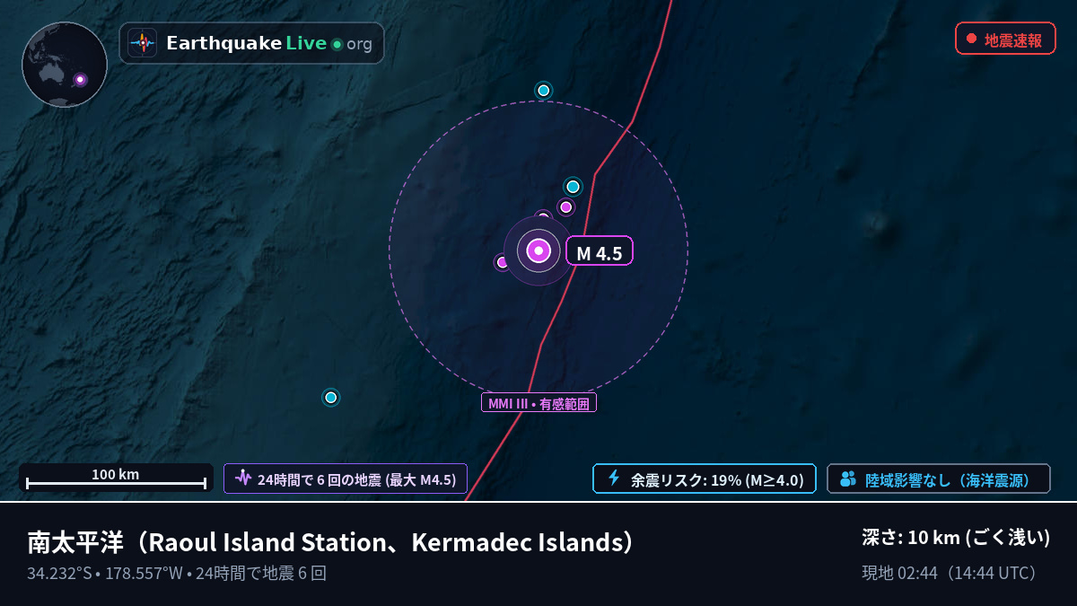 南太平洋 (Kermadec Islands)