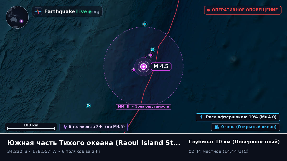 Южная часть Тихого океана (Kermadec Islands)