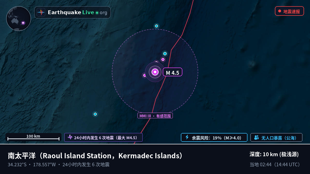 南太平洋 (Kermadec Islands)