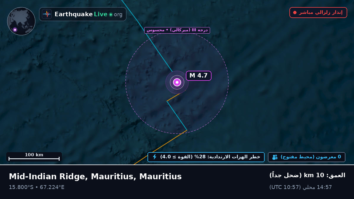 المحيط الهندي (Mauritius)