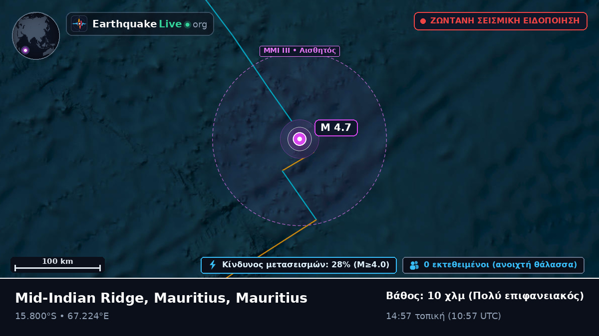 Ινδικός Ωκεανός (Mauritius)