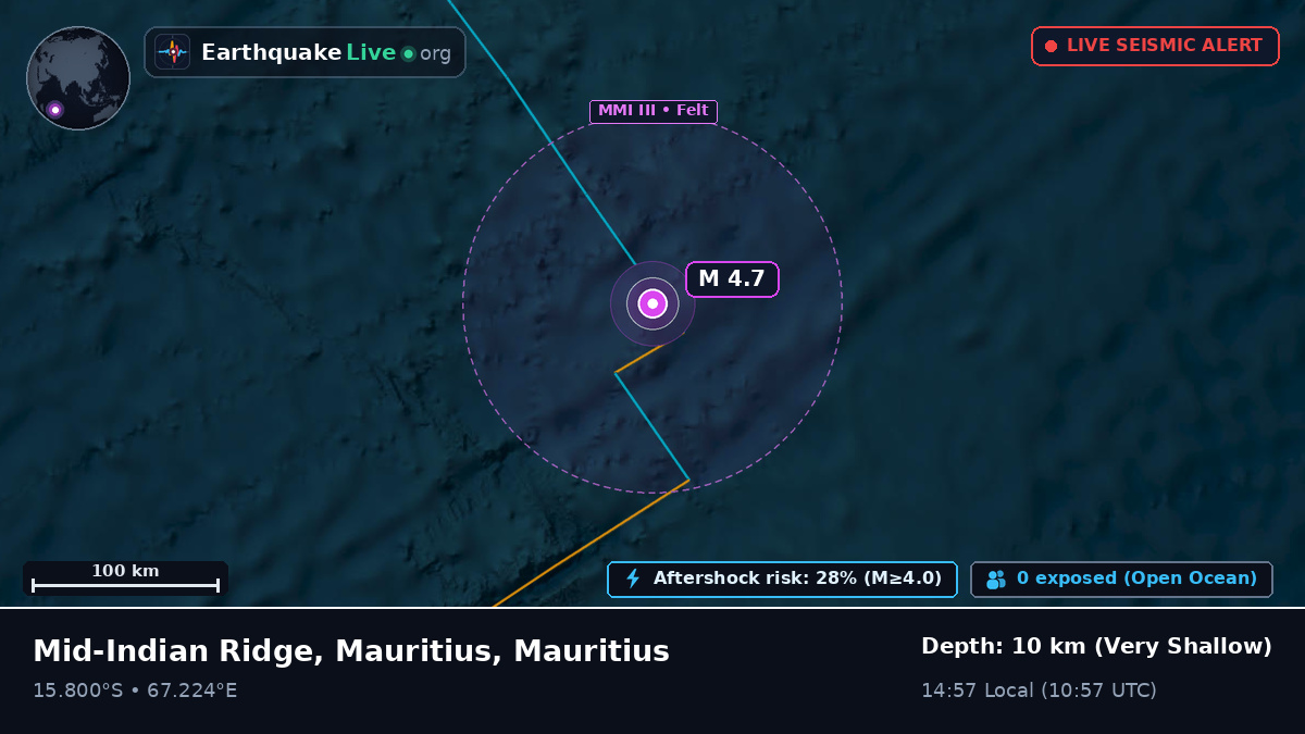 Indian Ocean (Mauritius)