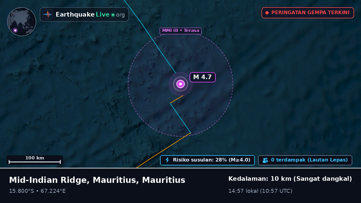 Samudra Hindia (Mauritius)
