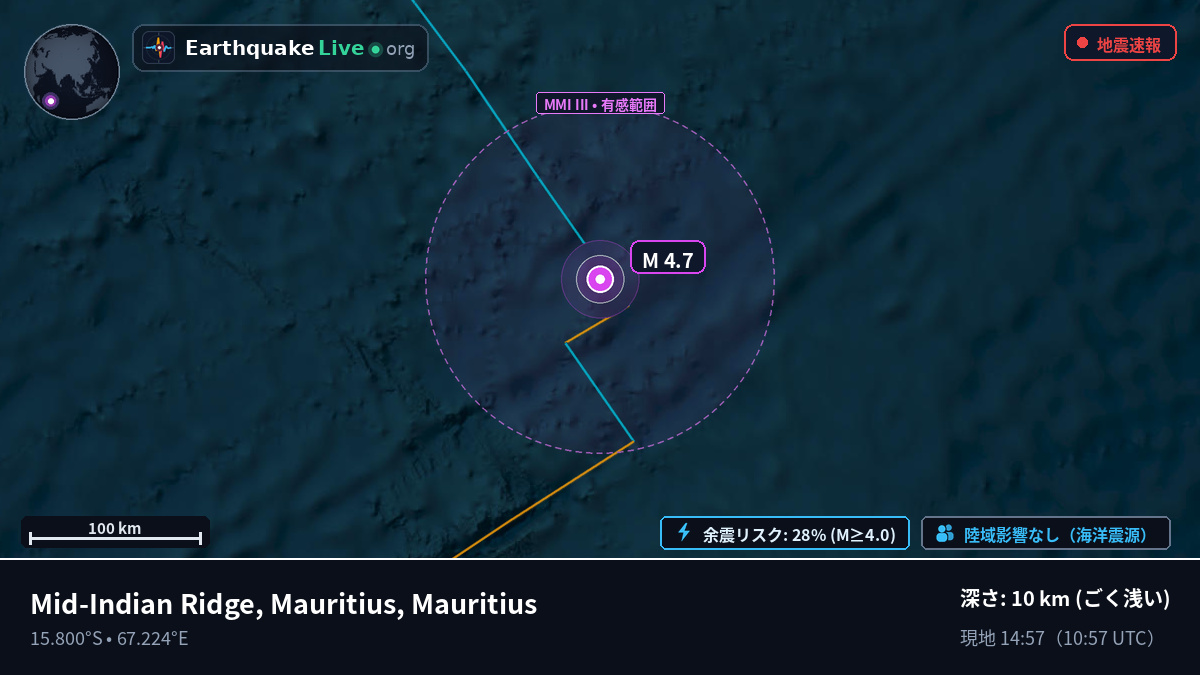 インド洋 (Mauritius)