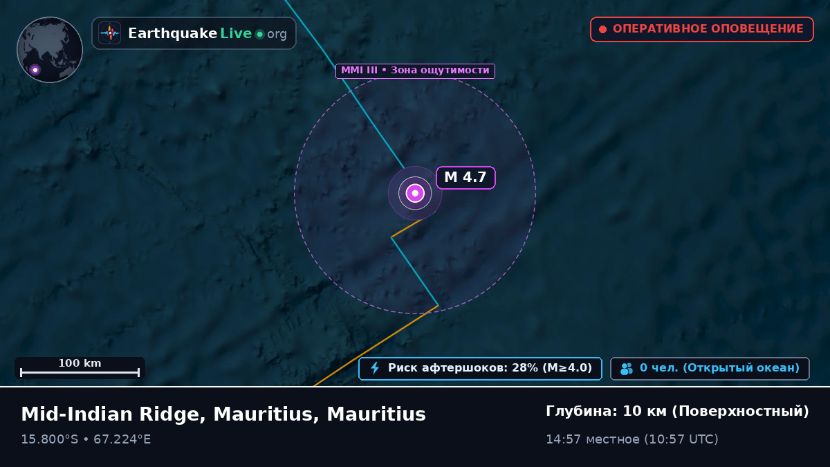 Индийский океан (Mauritius)