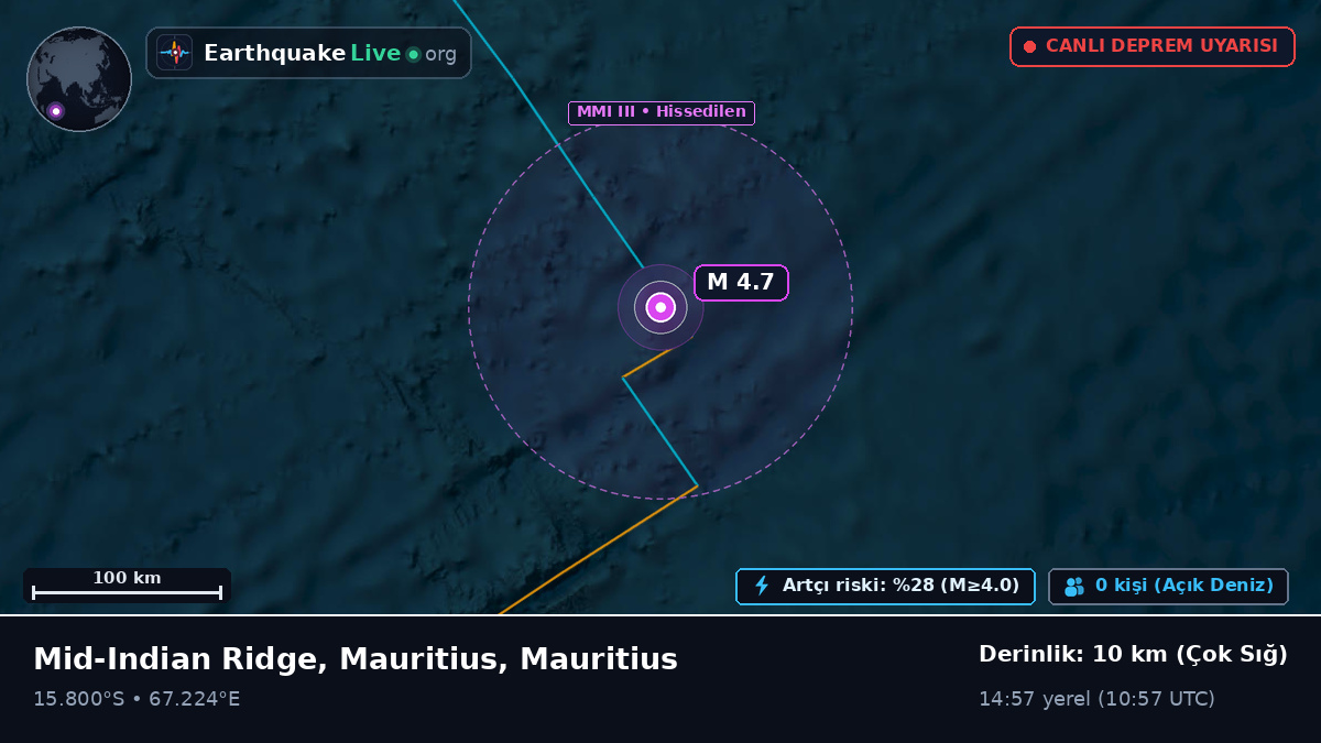 Hint Okyanusu (Mauritius)