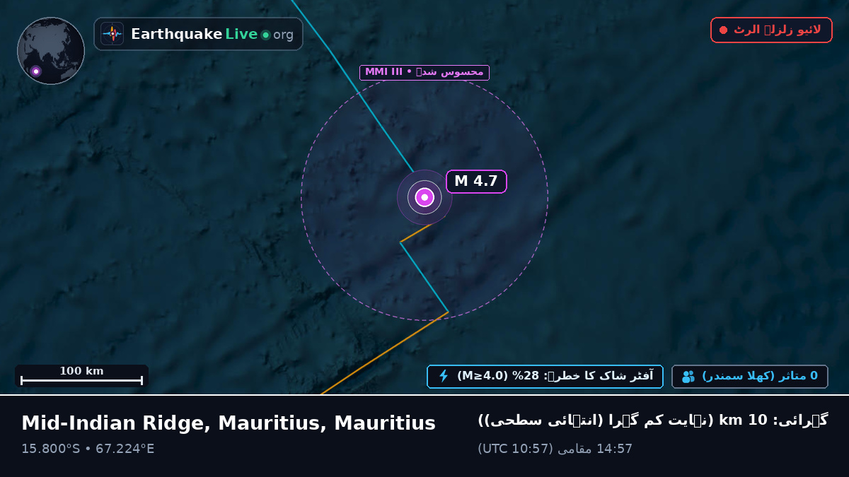 بحر ہند (Mauritius)