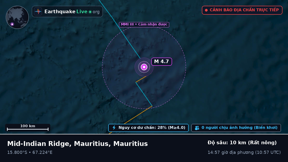Ấn Độ Dương (Mauritius)