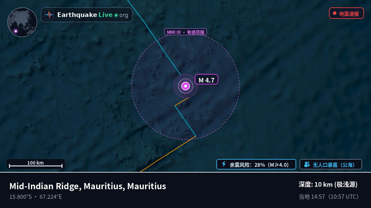 印度洋 (Mauritius)