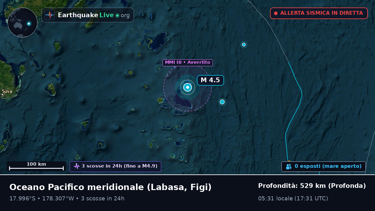 Oceano Pacifico meridionale (Figi)