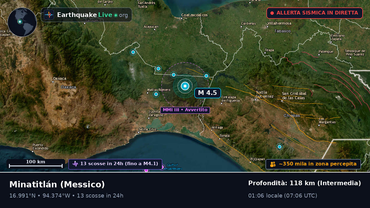Veracruz, Messico