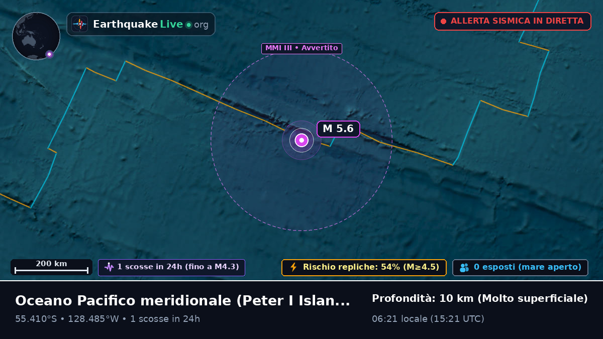 Oceano Pacifico meridionale (Antarctica)