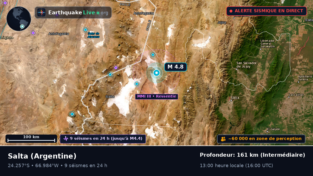 Salta, Argentine