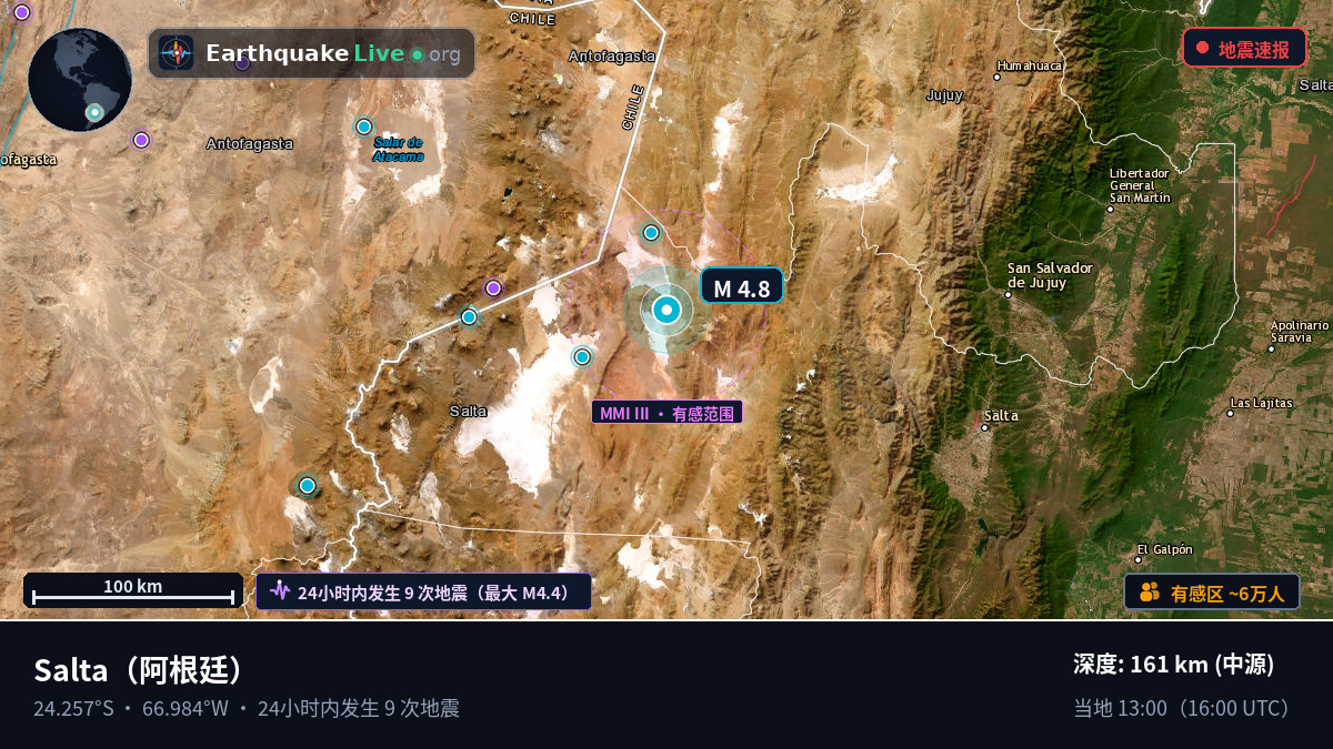 Salta, 阿根廷