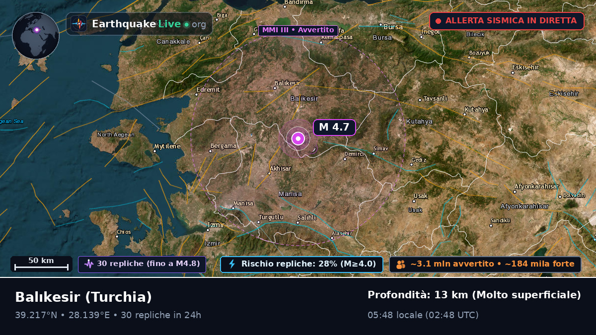 Balikesir, Turchia