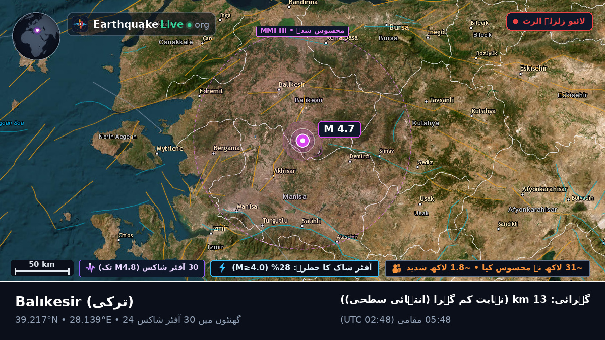 Balikesir, ترکی