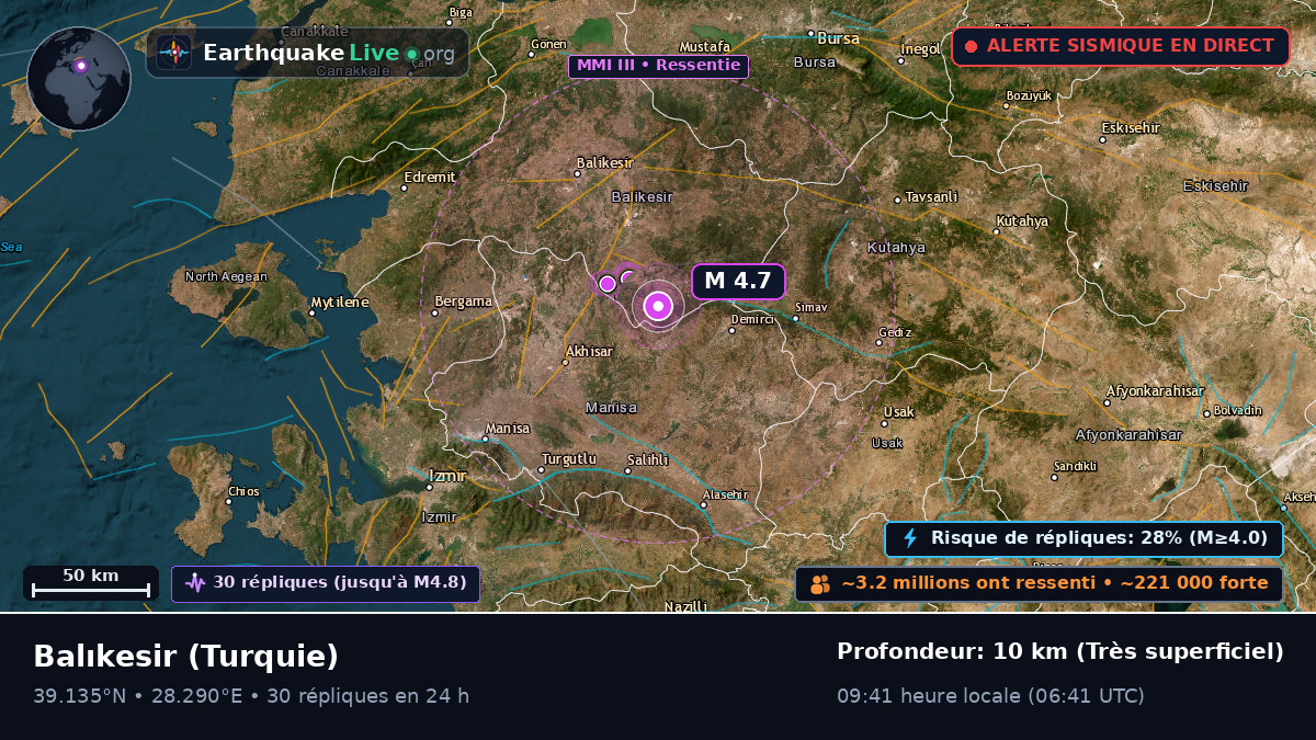 Balikesir, Turquie