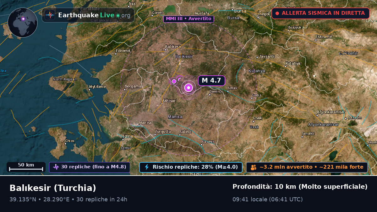 Balikesir, Turchia