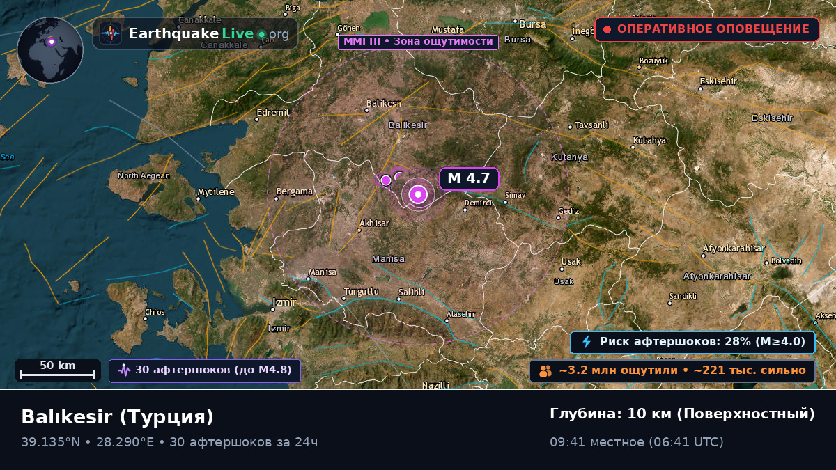 Balikesir, Турция