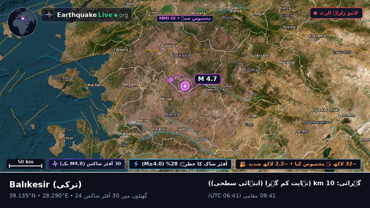 Balikesir, ترکی