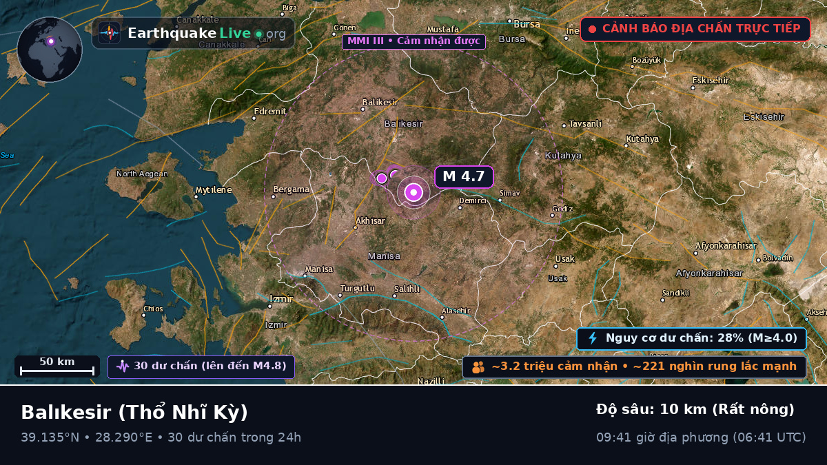 Balikesir, Thổ Nhĩ Kỳ