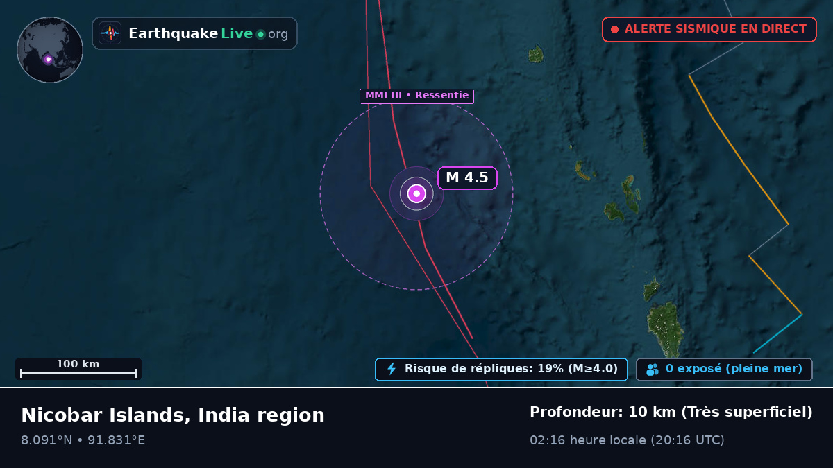Océan Indien (Inde)