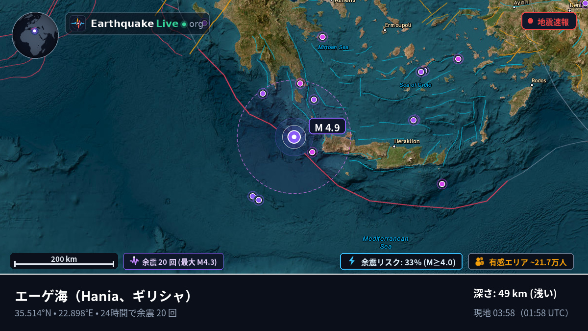 エーゲ海 (ギリシャ)