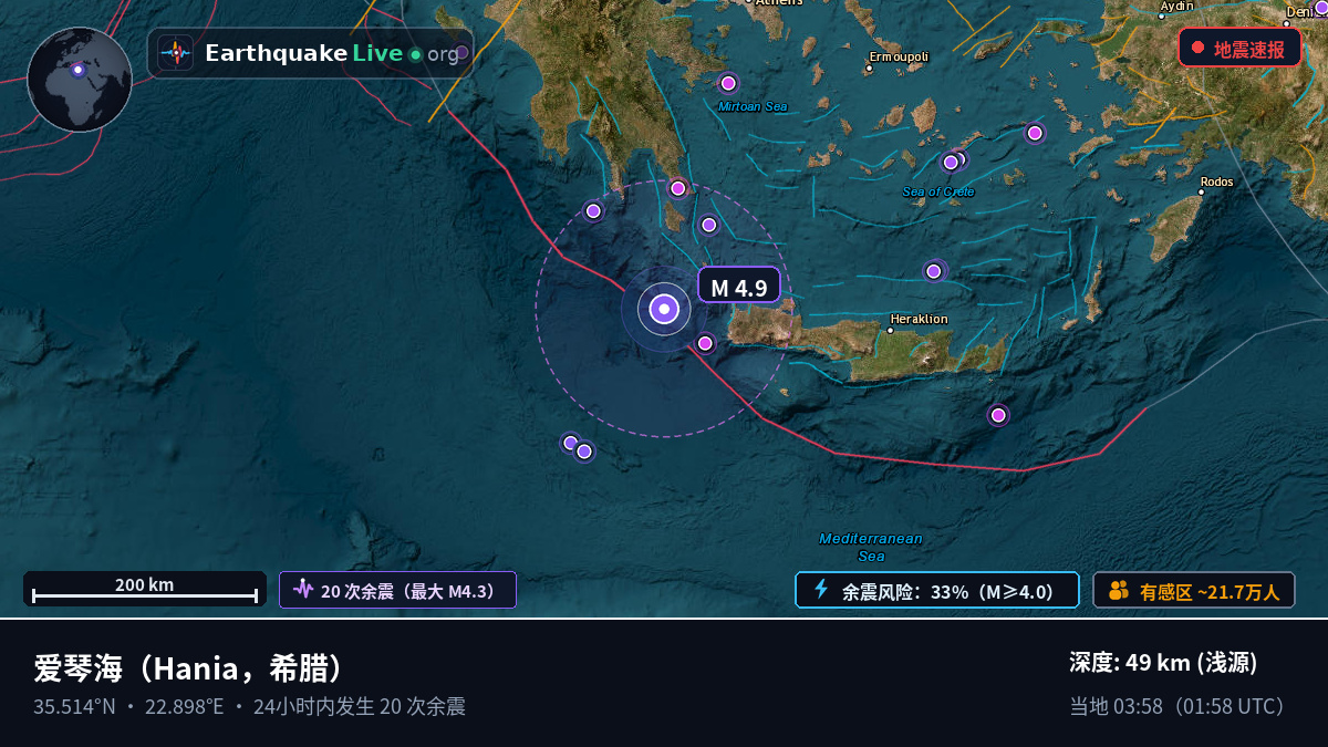 爱琴海 (希腊)