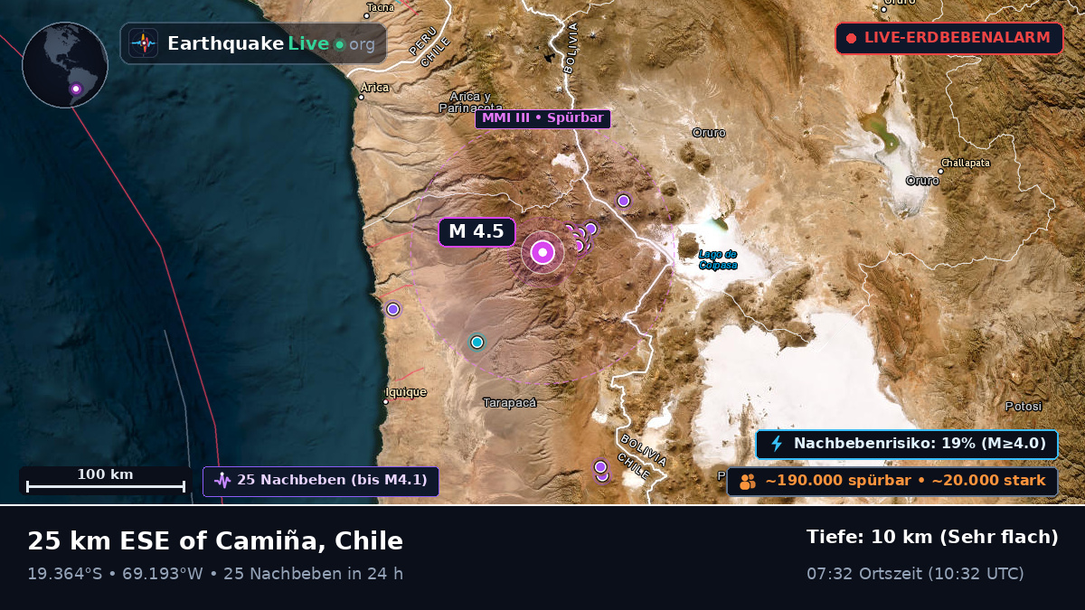 Tarapacá, Chile