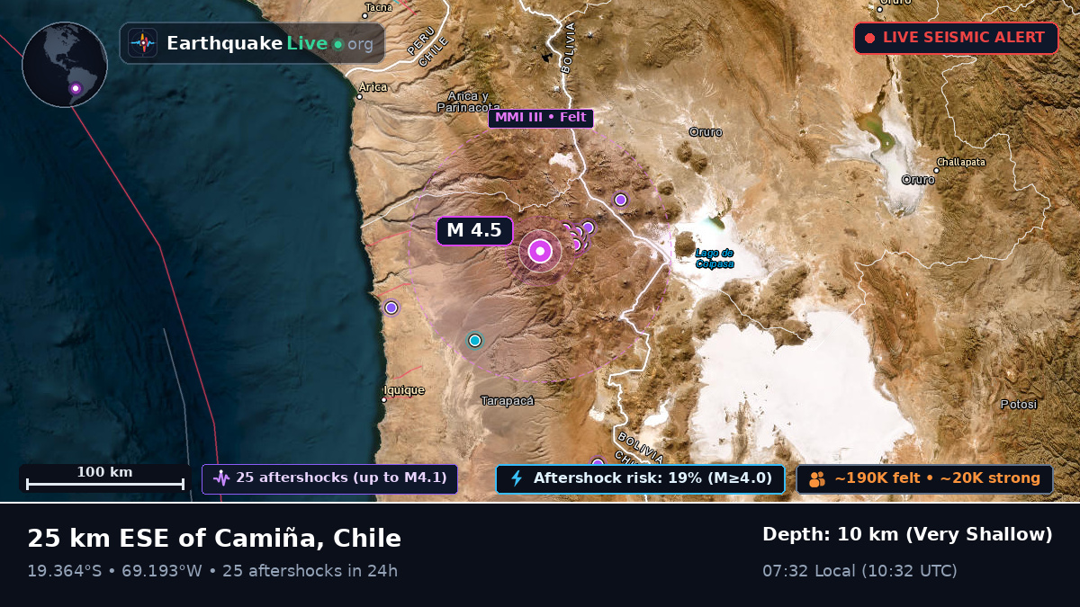 Tarapacá, Chile