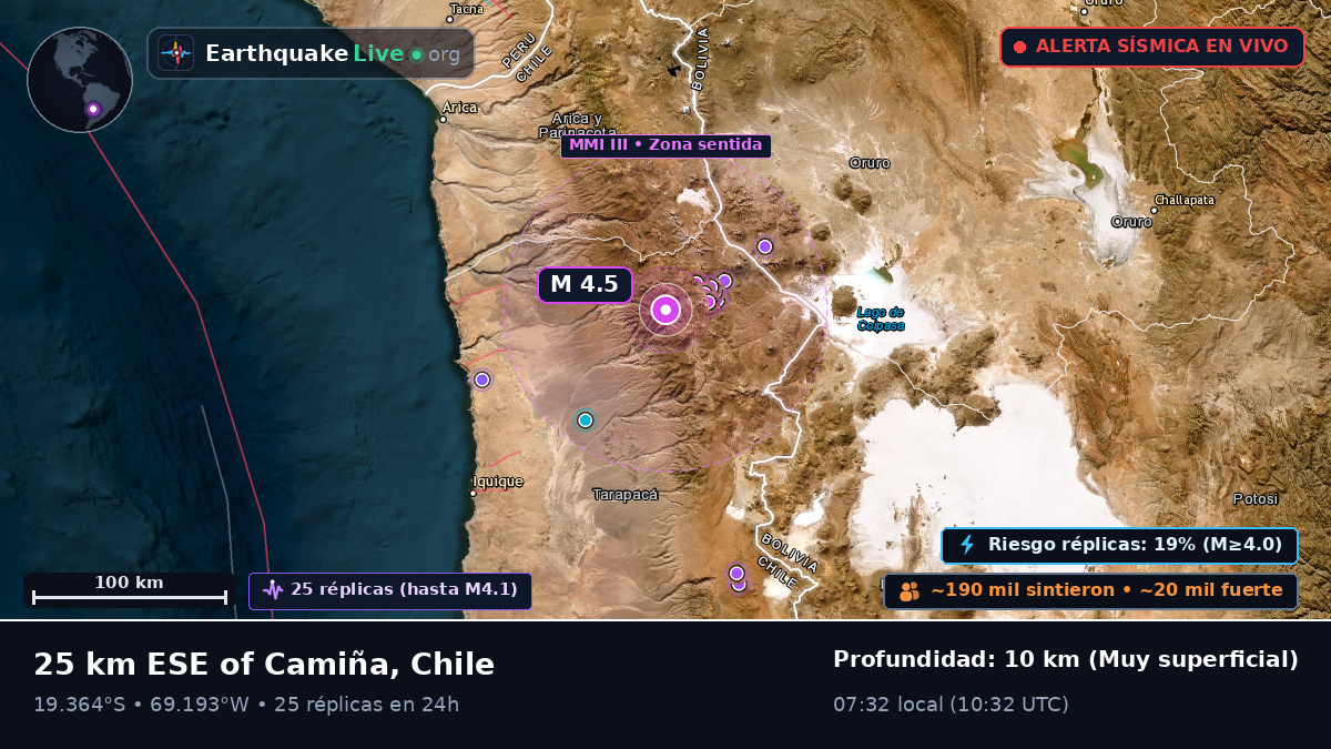 Tarapacá, Chile