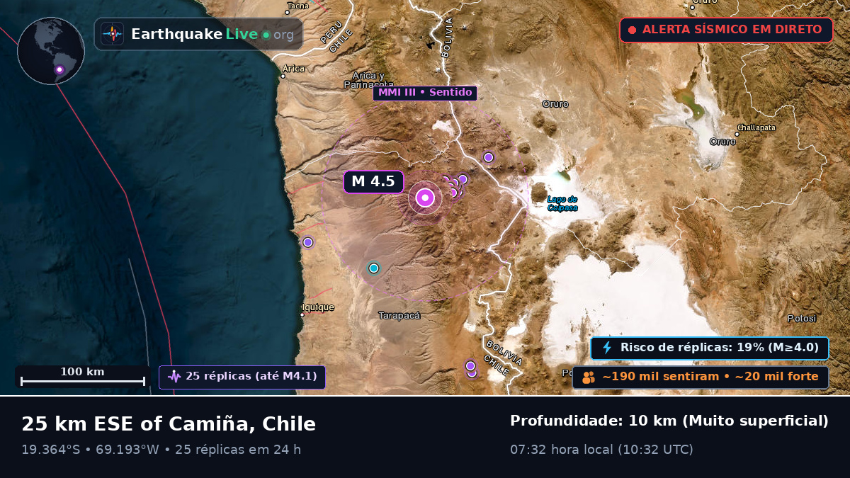 Tarapacá, Chile