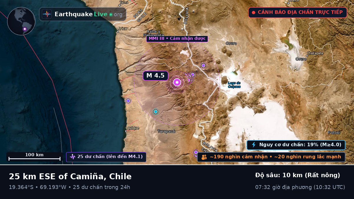 Tarapacá, Chile