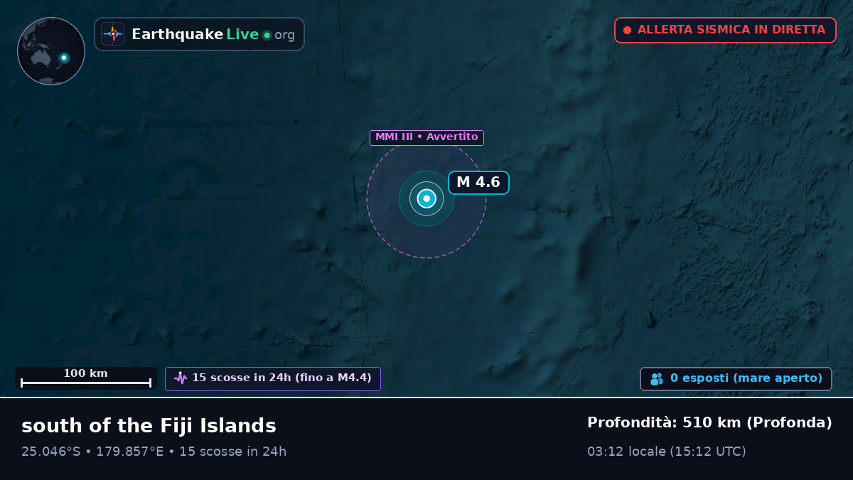 Oceano Pacifico meridionale (Kermadec Islands)