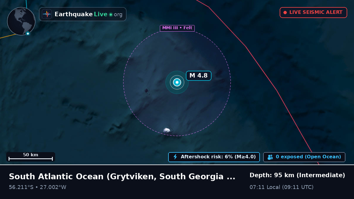 South Atlantic Ocean (South Georgia and the Islands)