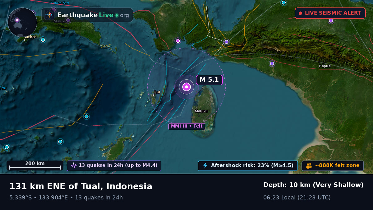 Indian Ocean (Indonesia)
