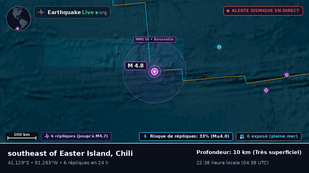 Océan Pacifique Sud (Chili)