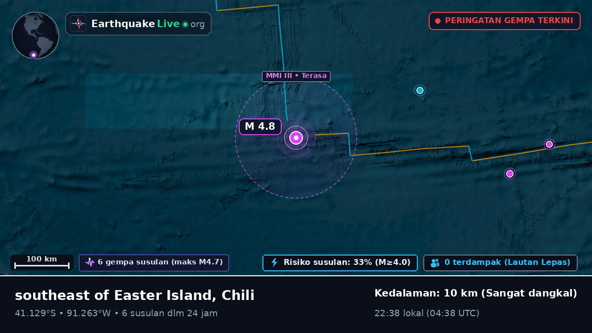 Samudra Pasifik Selatan (Chili)