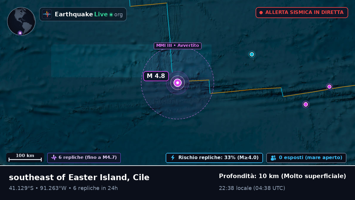 Oceano Pacifico meridionale (Cile)