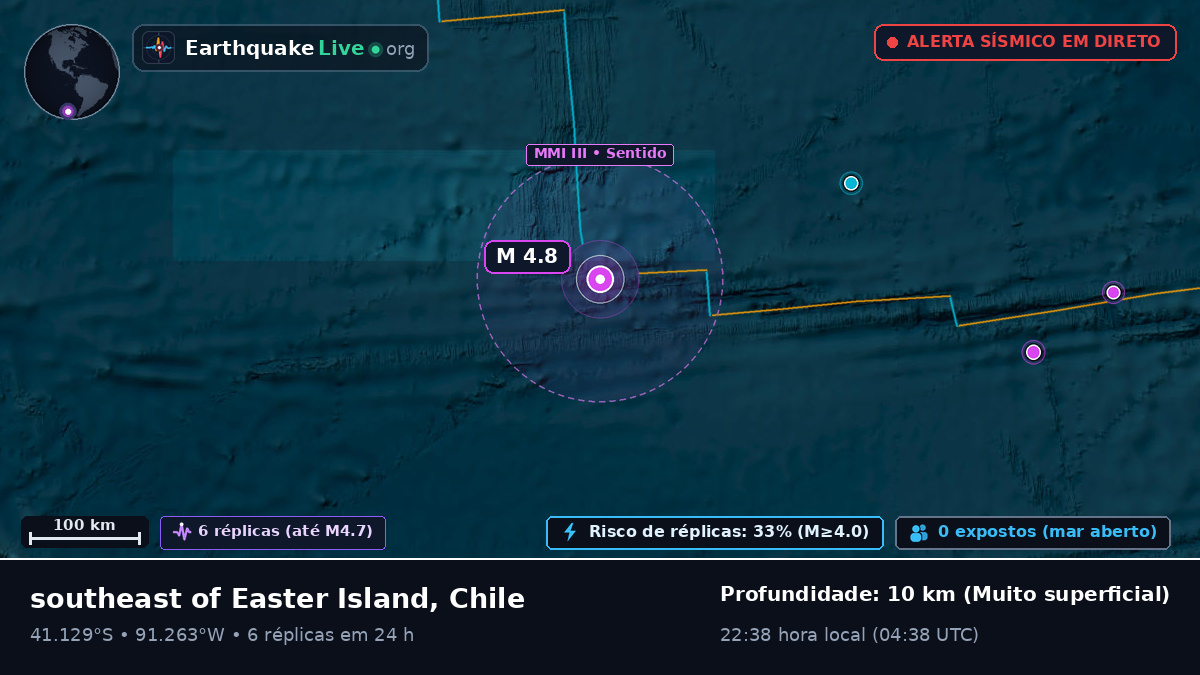 Oceano Pacífico Sul (Chile)
