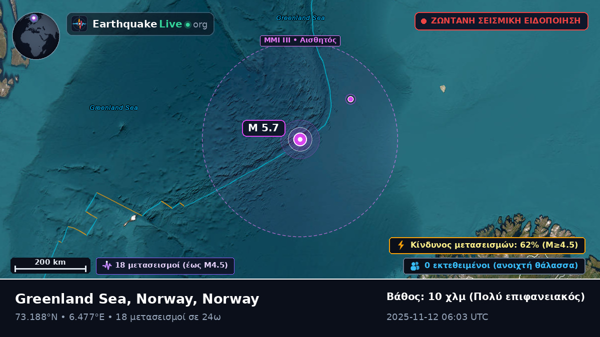 Αρκτικός Ωκεανός (Norway)